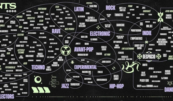 Festival Lineup Posters Embrace Ambiguity in Design