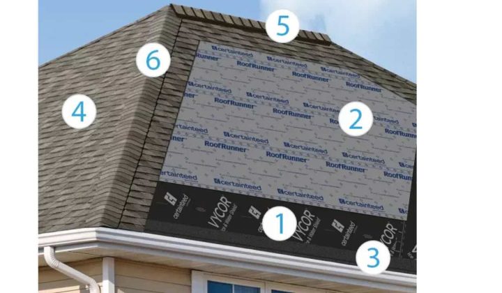 Shreveport Homeowners Advised on Selecting Top Residential Roof Upgrade Companies