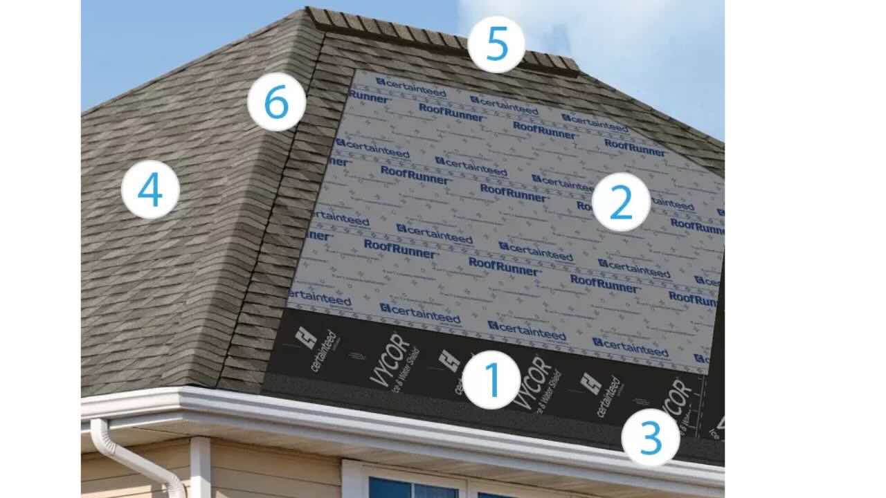 Shreveport Homeowners Advised on Selecting Top Residential Roof Upgrade Companies